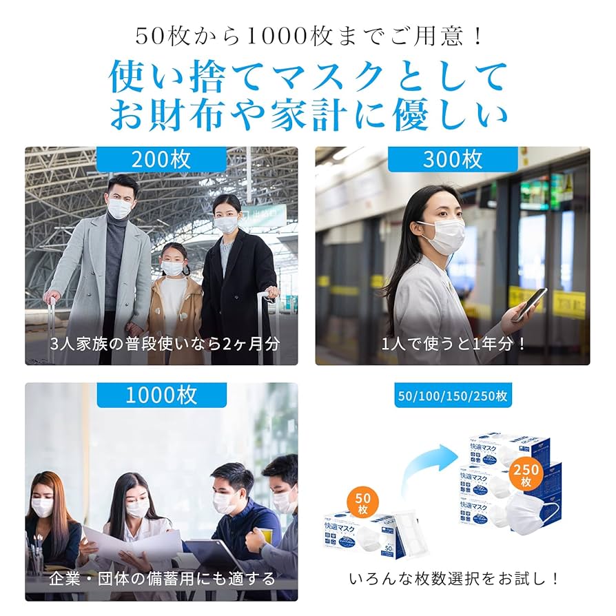 Amazon.co.jp: [zepan] 個包装 1000枚入 マスク 日本機構認証済